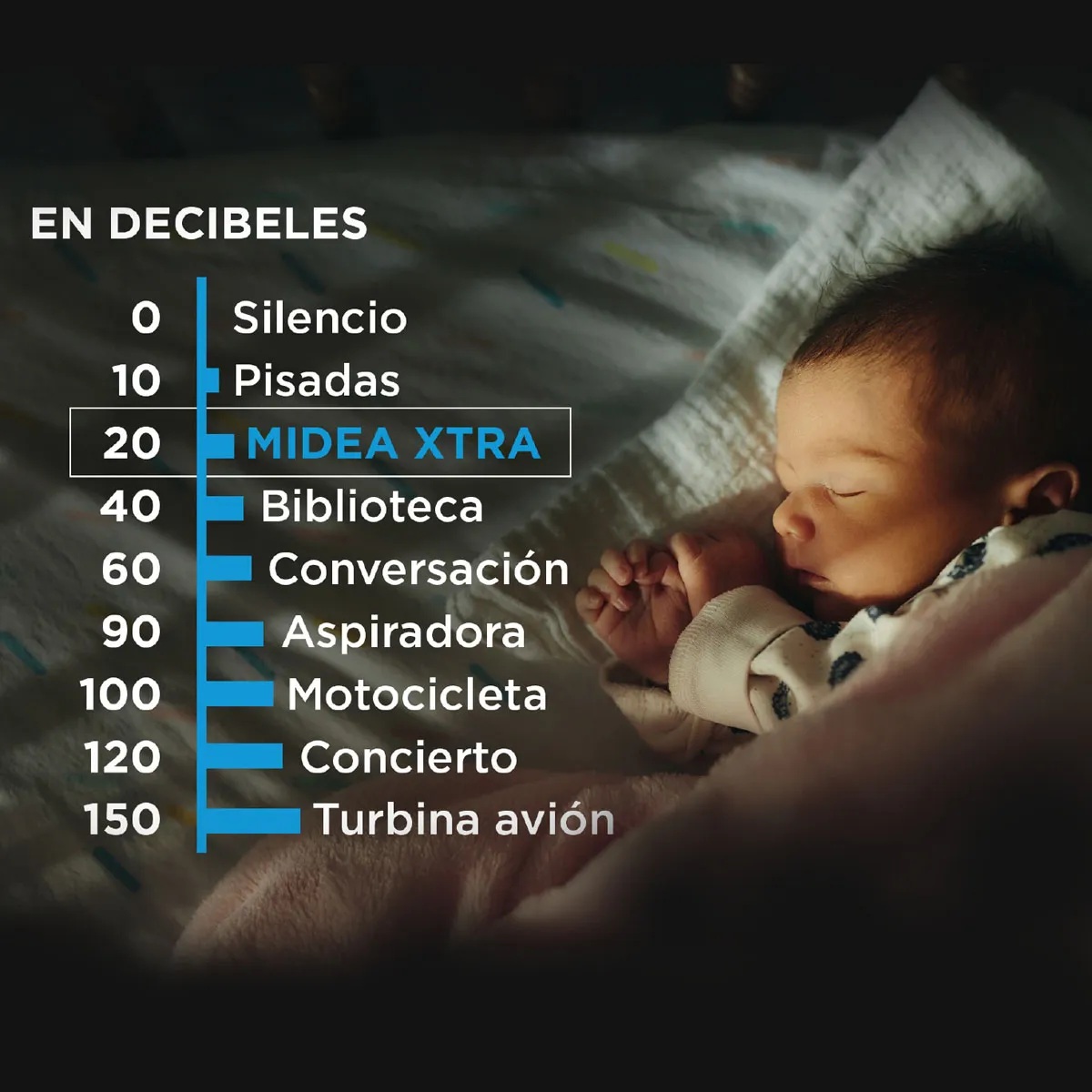 INSTALACIÓN DE AIRE ACONDICIONADO MIDEA XTRA MURO SPLIT INVERTER R32 12.000 BTU – FRIO/CALOR - Imagen 5